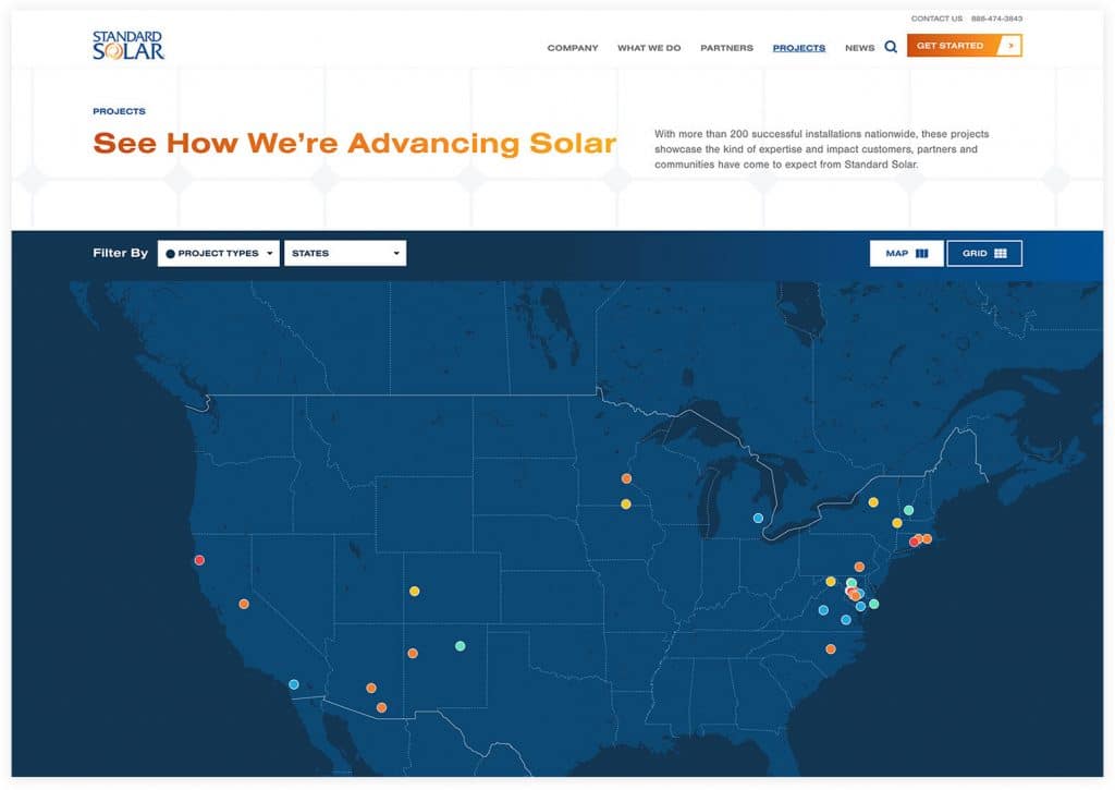 SSI Projects Map